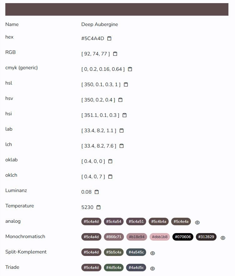 Values of the colors in different spaces including shades