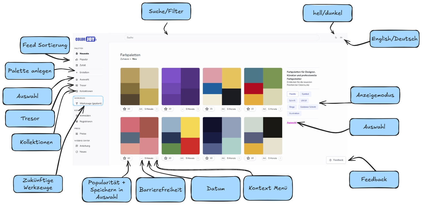 desktop overview of colorjoy.me showing different tools