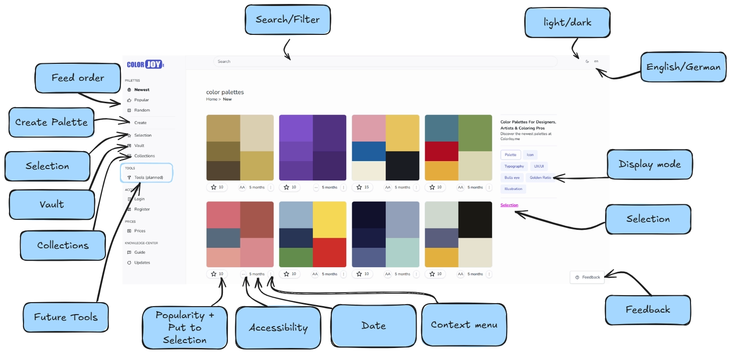 desktop overview of colorjoy.me showing different tools