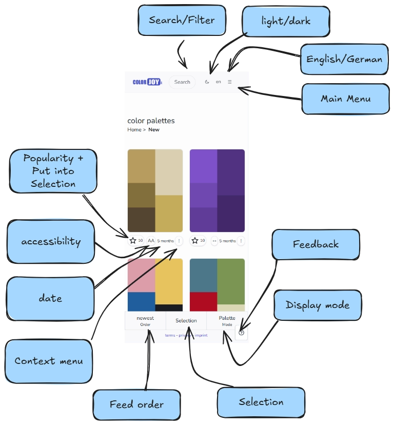 desktop overview of colorjoy.me showing different tools