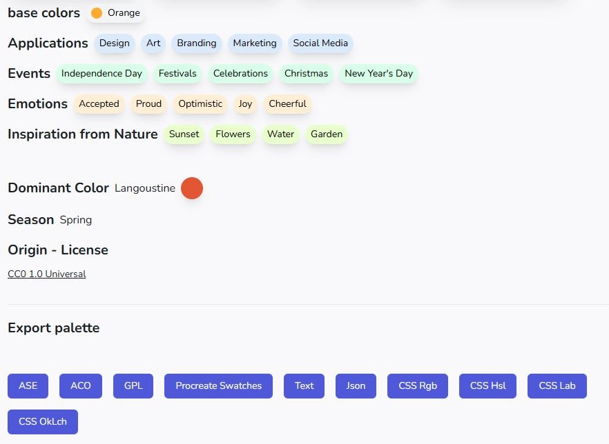 Tags the palette is associated with , license info and export options